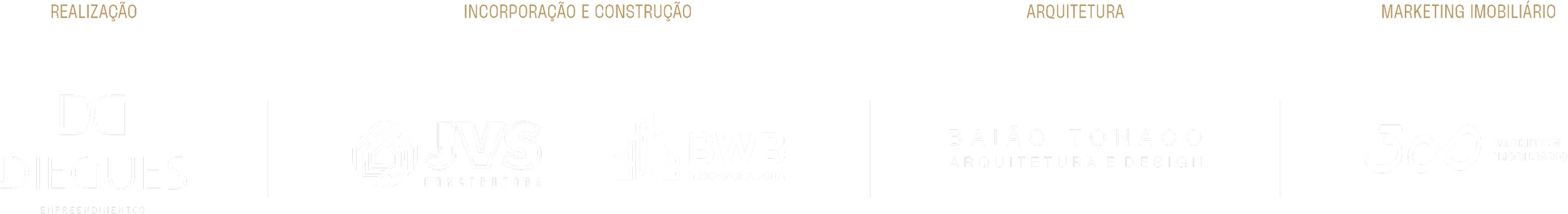 Realização Diegues Empreendimentos · Incorporação e construção JVS Construtora e BWB Incorporadora · Arquitetura Baião Tonaco · Marketing imobiliário 300